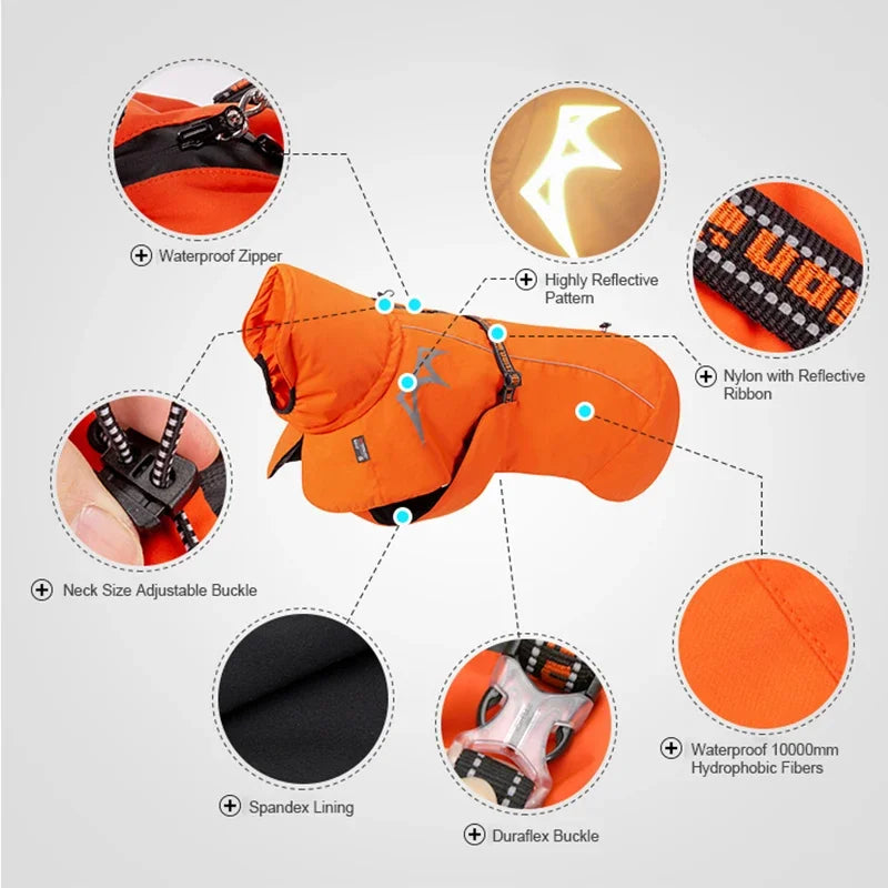 Abrigo de Invierno Impermeable para Perro, Reflectante y a Prueba de Viento - TLG2372